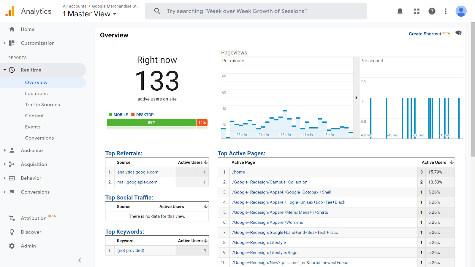 Google Analytics Realtime Report