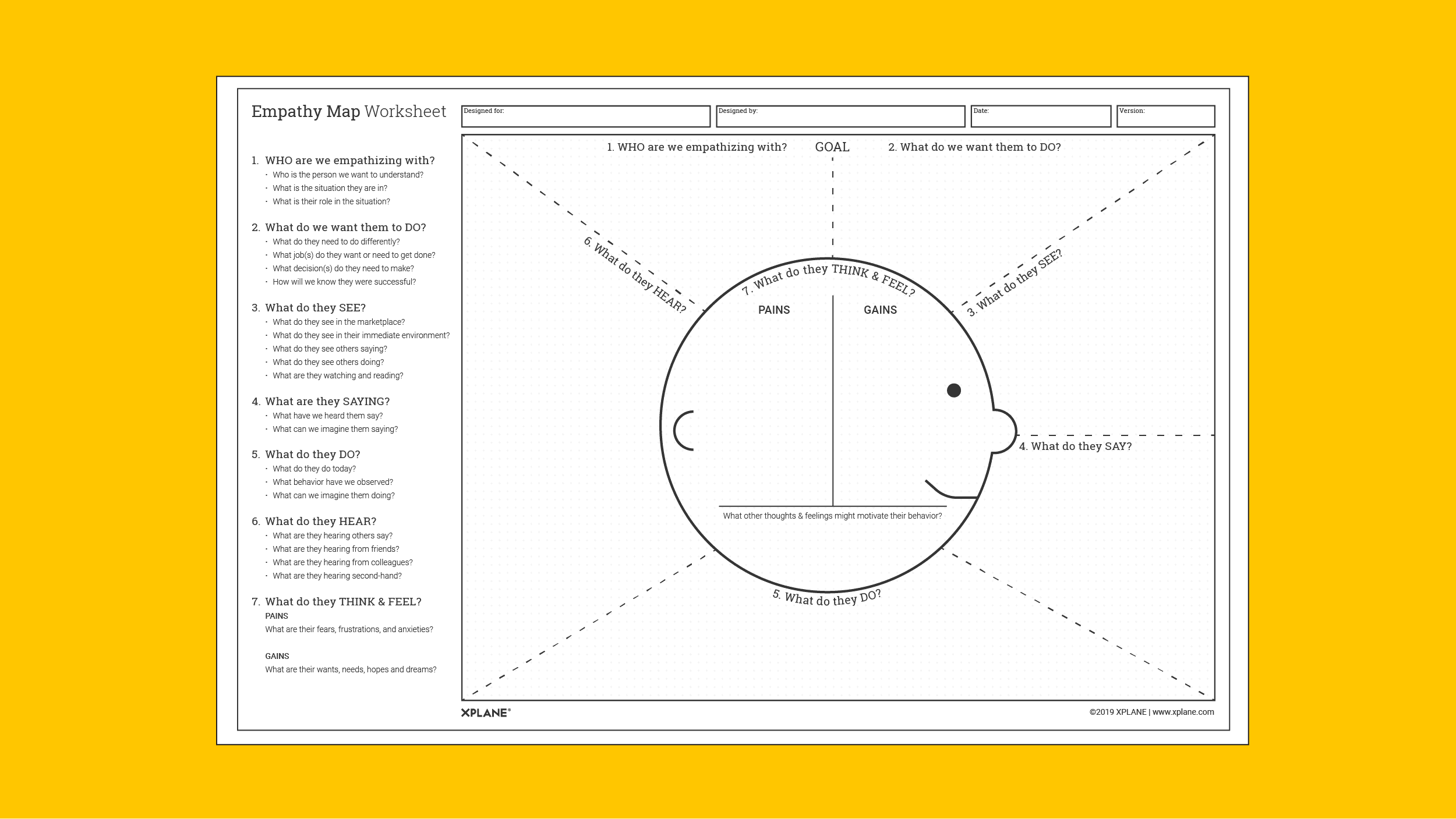 Empathy Map Worksheet