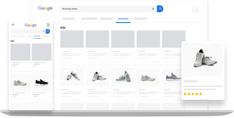 Google Shopping Ads - Shopping