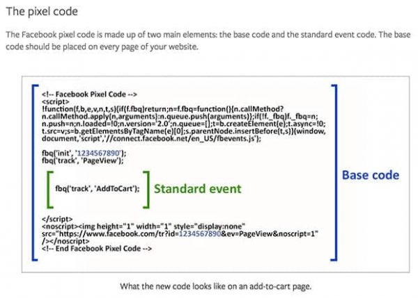 Facebook Pixel Base Code