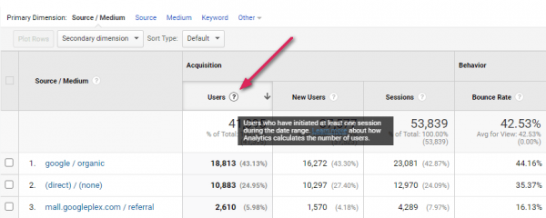 ga-metrics-help ไอคอนอธิบาย Metrics ใน Google Analytics