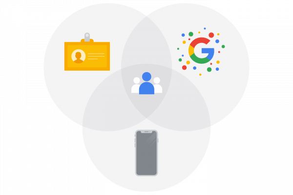 ga4-web-and-mobile-app GA4 สำหรับ Web และ App