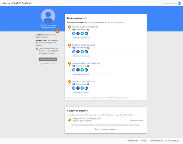 google-analytics-academy Google Analytics Academy