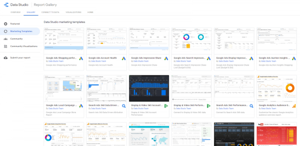 Templates ของ Reports ต่าง ๆ ใน Google Data Studio เพื่อเป็นไอเดียให้คุณเริ่มใช้งาน