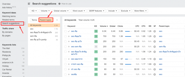 review-ahrefs-24