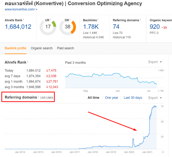 review-ahrefs-4