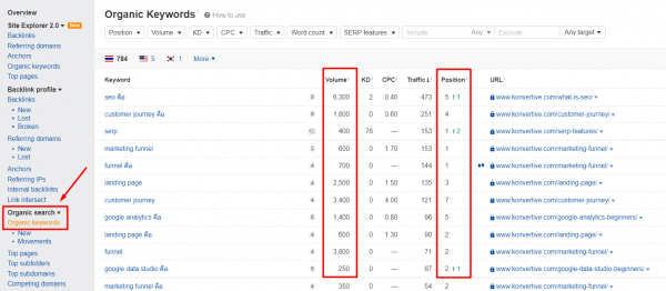 review-ahrefs-49